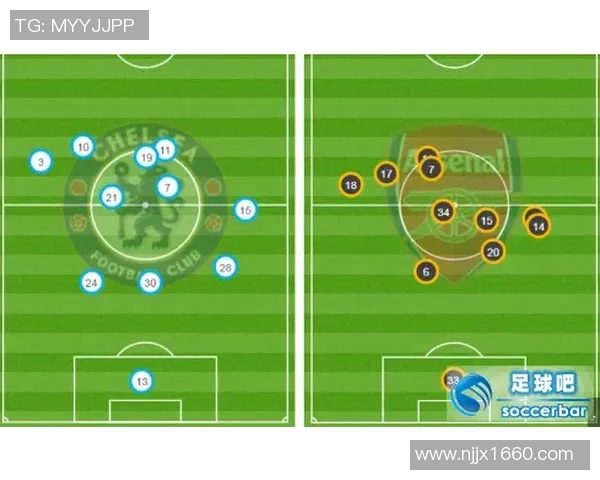 武汉足球队中路突破战术分析与成效评估