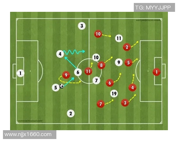深圳足球队区域防守分析：优缺点及改进建议探讨